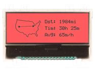 Display: LCD; graphical; 128x32; COG,FSTN Positive; red; LED; 1x17 NEWHAVEN DISPLAY INTERNATIONAL