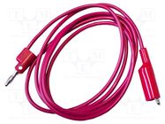 Test lead; 10A; banana plug 4mm,aligator clip; Urated: 1kV; red MUELLER ELECTRIC