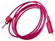 Test lead; 10A; banana plug 4mm,aligator clip; Urated: 1kV; red MUELLER ELECTRIC