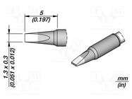 Tip; chisel; 1.3x0.3mm JBC TOOLS