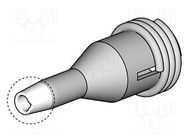 Tip: for desoldering irons; 1.2x1.6mm JBC TOOLS