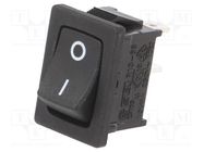 ROCKER; SPST; Pos: 2; OFF-(ON); 10A/24VDC; black; none; RF; UL94V-2 SWITCH COMPONENTS