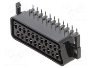 Connector: SCART; socket; female; angled 90°; for panel mounting NINIGI