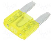 Fuse: fuse; 20A; 32VDC; automotive; 11mm; Mini; MINI OPTIFUSE