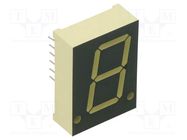 Display: LED; 7-segment; 20.32mm; 0.8"; No.char: 1; yellow; anode KINGBRIGHT ELECTRONIC