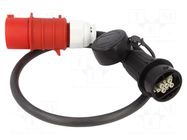 Cable: eMobility; 1x0.5mm2,5x6mm2; 440V; 22kW; IP44; three-phase LAPP