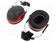 Ear defenders; helmet mounted; Attenuation level: 32dB 3M