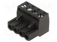 5.08MM EURO PLUG RA BLK 4CKT 