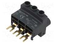Busbar SCHNEIDER ELECTRIC