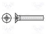 Screw; M4x25; 0.7; Head: countersunk; Pozidriv; PZ2; DIN 965A BOSSARD