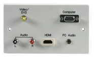 AV WALL PLATE-VGA-HDMI, SCREW TERMS