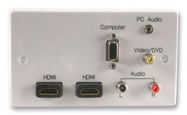 MULTIMEDIA WALLPLATE, 2X HDMI