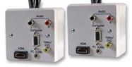 DUAL WALLPLATE KIT, 5M