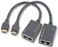 HDMI OVER CAT5E/6 KIT