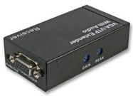 VGA + AUDIO OVER CAT5 RECEIVER