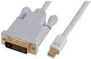 LEAD MINI DP TO DVI GOLD 0.5M