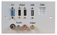 WALLPLATE, 2G, HDMI/VGA/USB A/AV/RJ45