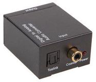 DIGITAL TO ANALOG CONVERTER