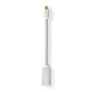 Mini DisplayPort Cable | DisplayPort 1.2 | Mini DisplayPort Male | HDMI™ Output | 21.6 Gbps | Gold Plated | 0.20 m | Round | Braided | Silver | Cover Window Box