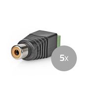 CCTV Security Connector | 2-Way Terminal Block | DIN Female | Female | Black / Green