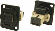 FIBRE ADAPTER, SC SIMPLEX-SC SIMPLEX