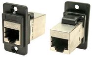 ADAPTER, RJ45 8P JACK-JACK, CAT5E, SHLD