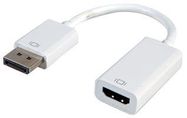 ADAPTER, DISPLAYPORT-HDMI FEMALE, WHITE