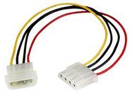 CABLE, 12 LP4 MOLEX POWER EXTENSION M-F