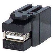 KEYSTONE COUPLER, USB 2.0 A, RCPT, BLACK