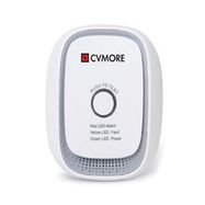 Gas detector for gas leakage CVMORE