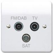 TRIPLEXER 1G TV/FM DAB/SAT