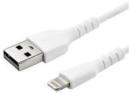 USB CABLE, 2.0 A PLUG-PLUG, 1M