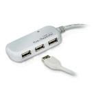 4-Port USB 2.0 Extender Hub 60m