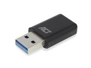 Wireless AC1200 MU-MIMO usb adapter micro stick