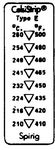 Thermal strip 121-160Ā°C PU=Pack of 10 pi-176-65-136