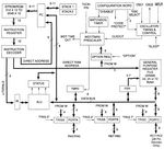 Microcontroller 8 Bit DIL-40-173-34-055