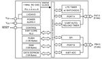 Microcontroller 8 Bit DIL-16-173-64-409