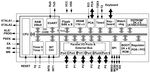 Microcontroller 8 Bit PLCC-44-173-64-789