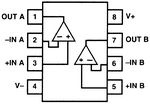 Operational Amplifier Dual 4.5MHz DIL-8-173-06-319