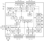 Microcontroller 8 Bit DIL-40-173-34-022