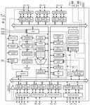 Microcontroller 8 Bit TQFP-64-173-67-295