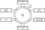 IĀ²C Bus IC SO-8-173-71-529