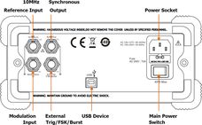 Digital Oscilloscopes