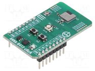 Click board; prototype board; Comp: ANNA-B412; BLE,Bluetooth 5.1 MIKROE