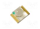 LED; SMD; 1208; yellow; 1600÷5200mcd; 3.2x2.4x2.5mm; 15°; 1.7÷2.5V QT-Brightek Corporation
