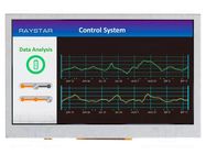 Display: TFT; 4.3"; 480x272; Illumin: LED; Dim: 105.5x67.2x6.5mm RAYSTAR OPTRONICS