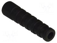 For cable AMPHENOL RF