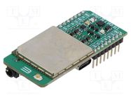Click board; prototype board; Comp: ELS62-E; LTE; 3.3VDC,5VDC MIKROE