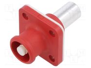 DC supply; SurLok Plus; male; 5.7mm; PIN: 1; for panel mounting AMPHENOL