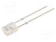 IR transmitter; 660nm,905nm; transparent; 2÷2.4/1.3÷1.7VDC; THT OPTOSUPPLY